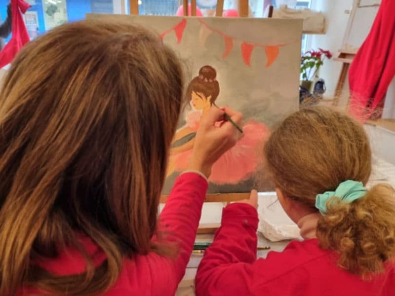 Atelier parent/enfant peinture sur toile à Lyon 4ème