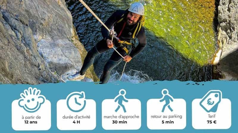 Billet Canyoning Gorges de Bras Rouge