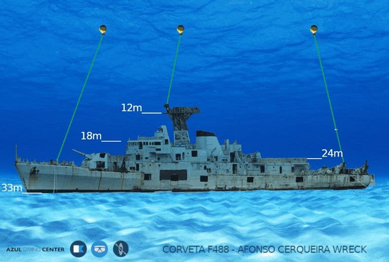 Funchal : Plongée sous-marine avancée épave Afonso Cerqueira