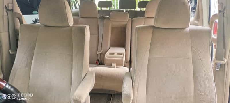 Billet Prise en charge en charge et retour à l'aéroport de Nairobi.