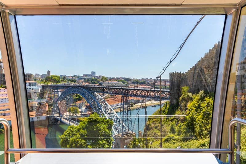 Funiculaire de Guindais