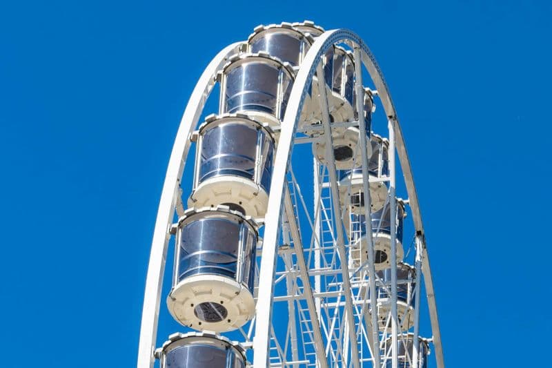 La grande roue de Cologne au zoo