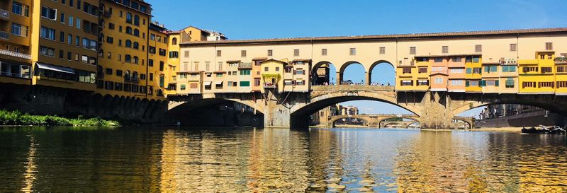 Billet Balade en kayak sur le fleuve Arno