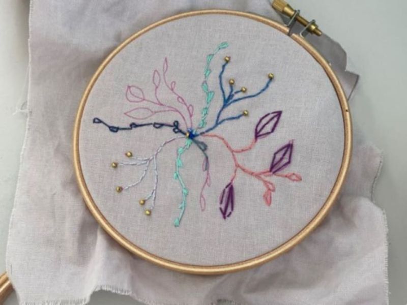 Billet Atelier broderie enfant à Rennes (35)