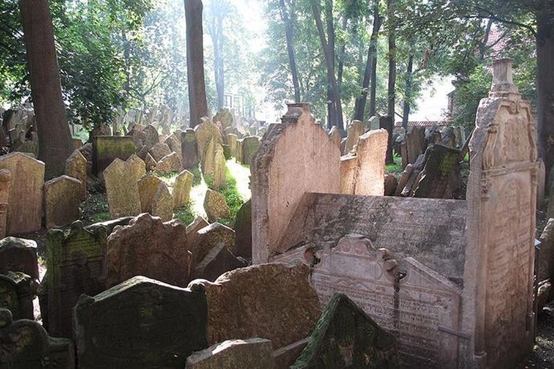 Billet Visite privée du quartier juif de Prague