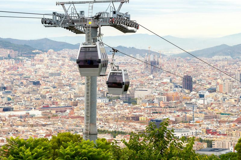 Billet Téléphérique de Montjuïc : Billet aller-retour